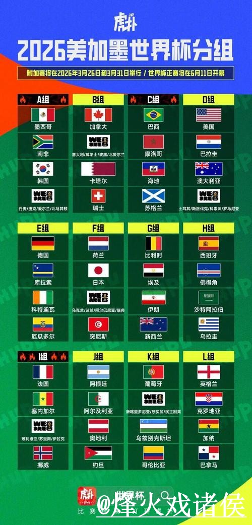 最新世界杯比分平台官方网址揭秘