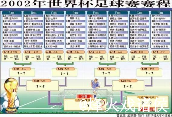 世界杯比分排行热门球队分析