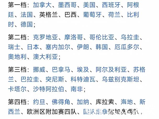 世界杯比分下载官方平台 世界杯比分下载官方平台
